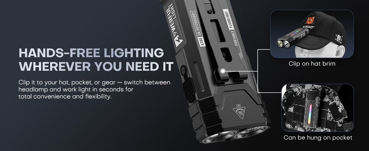 PASIION AB7 -