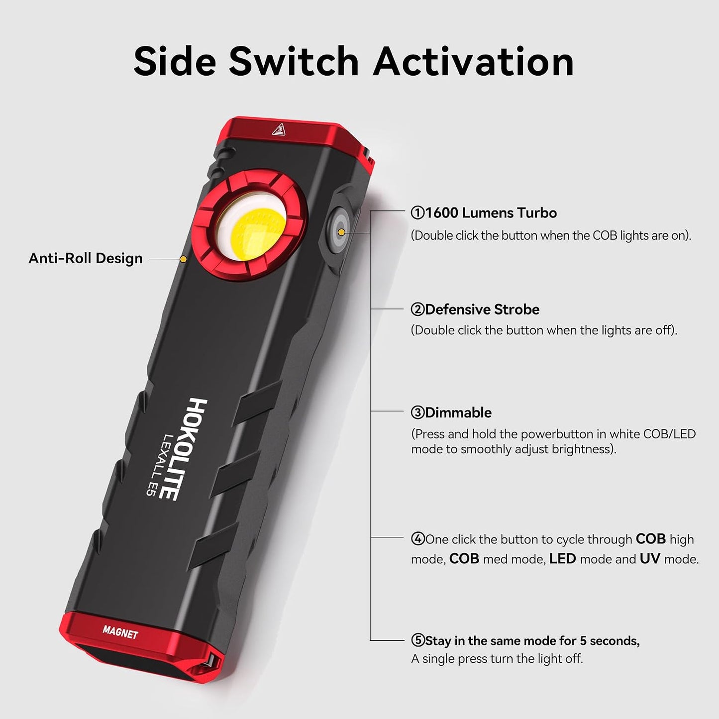 Pocket Flashlight – UV & Work Light