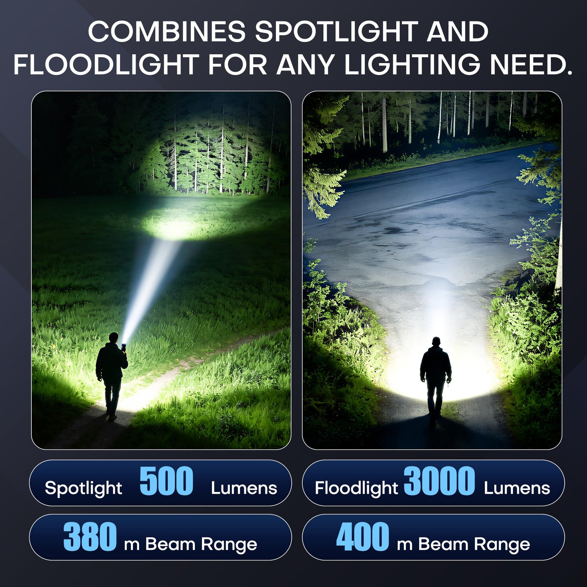 APEX Online SA 3000 lumen EDC flashlight showing spotlight and floodlight beam comparison in a dark outdoor setting