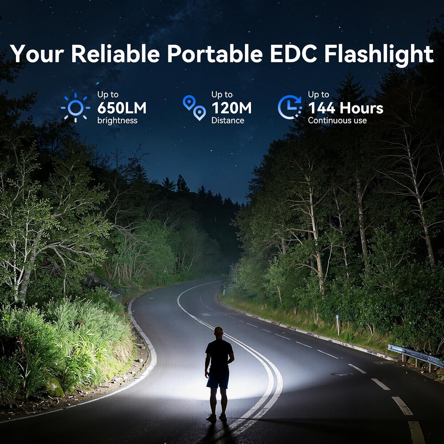APEX Online SA compact EDC flashlight illuminating a dark road at night with a bright 650 lumen beam