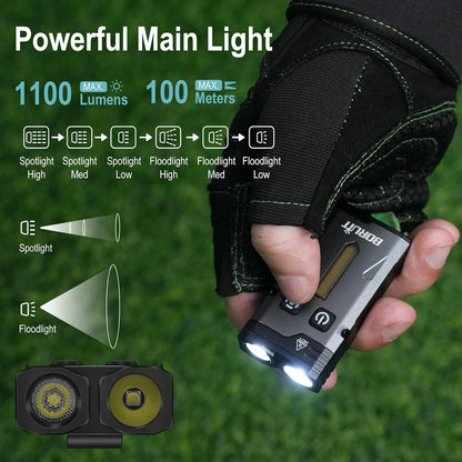 APEX Online SA compact magnetic flashlight showing dual-beam spotlight and floodlight modes held in a gloved hand