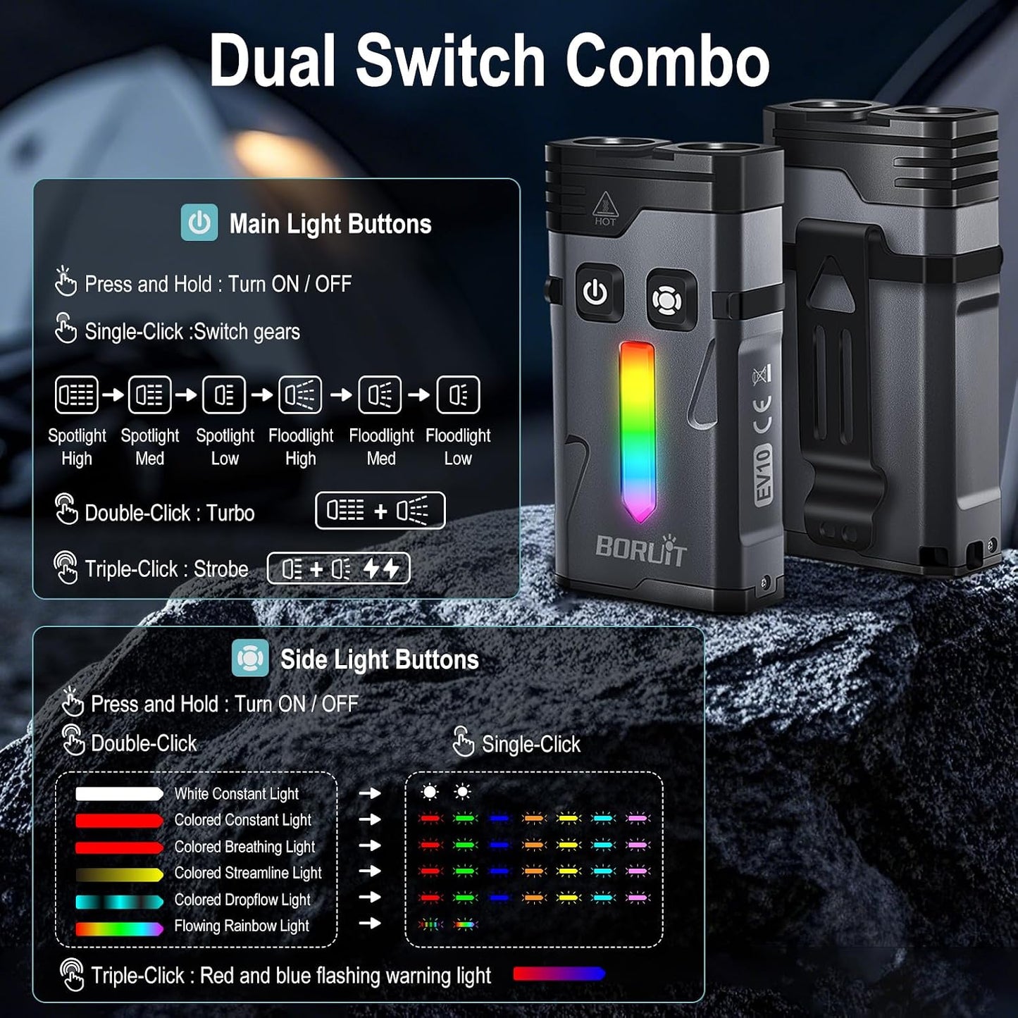 APEX Online SA compact magnetic flashlight with dual-beam lighting, RGB ambient modes, and button control guide