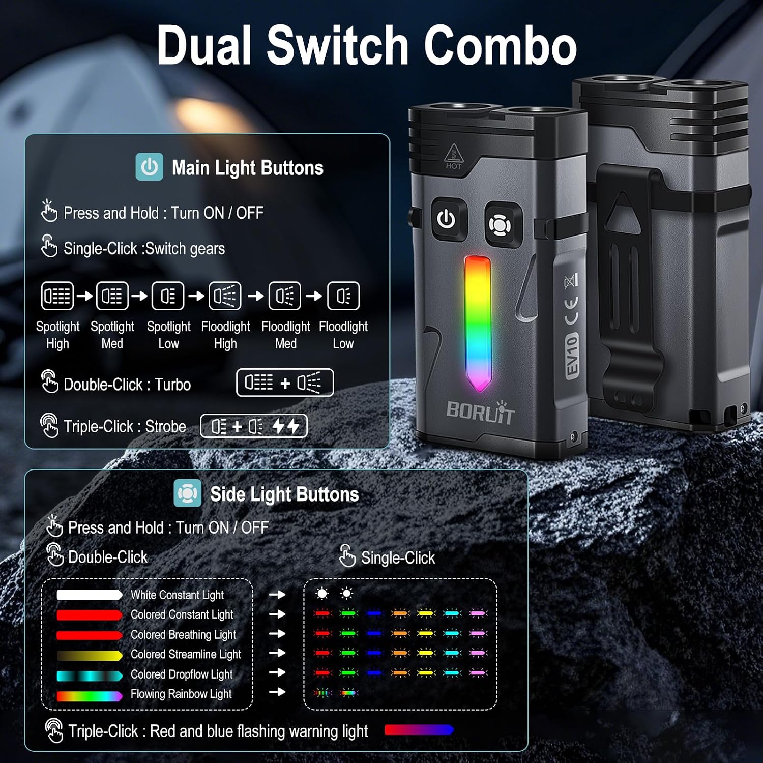 APEX Online SA compact magnetic flashlight with dual-beam lighting, RGB ambient modes, and button control guide