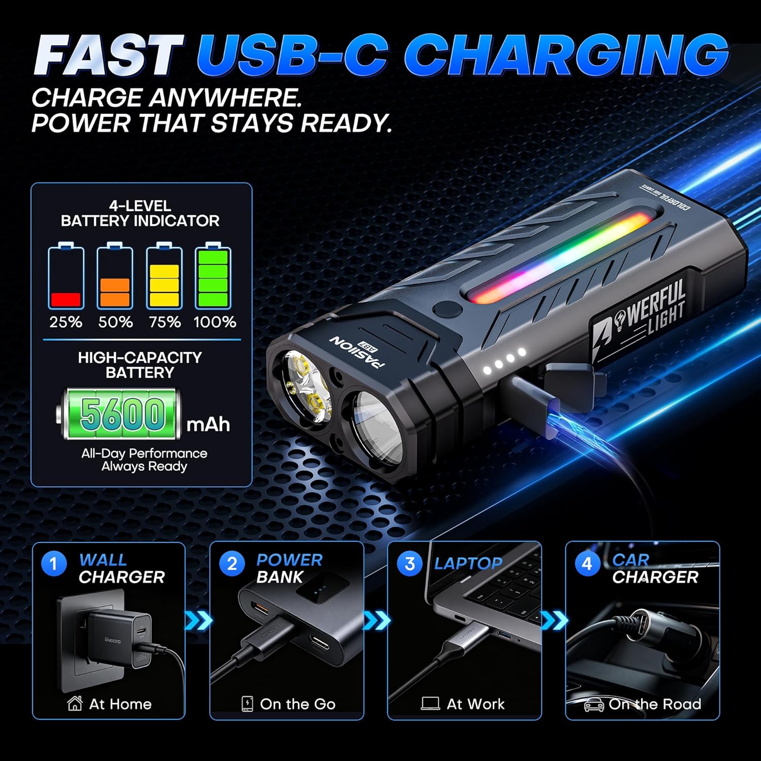 APEX Online SA 3000 lumen rechargeable EDC flashlight showing USB-C charging, battery indicator, and RGB side light.