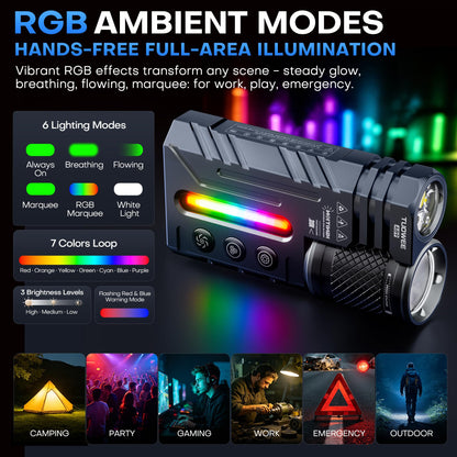 APEX Online SA TUOWEE AB9 EDC flashlight showing RGB ambient side light modes, zoomable beam, and versatile use cases.