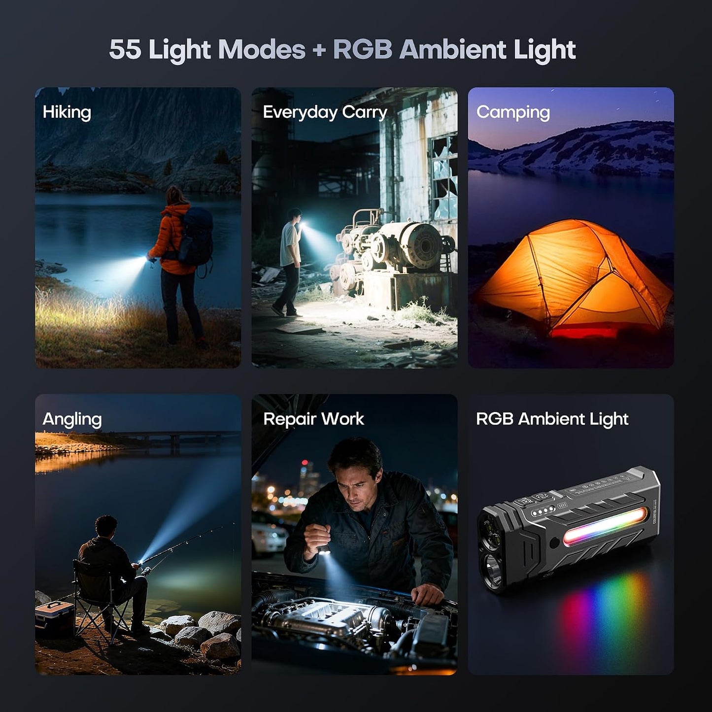 APEX Online SA 3000 lumen zoomable EDC flashlight shown in various use cases like hiking, camping, and vehicle repair.