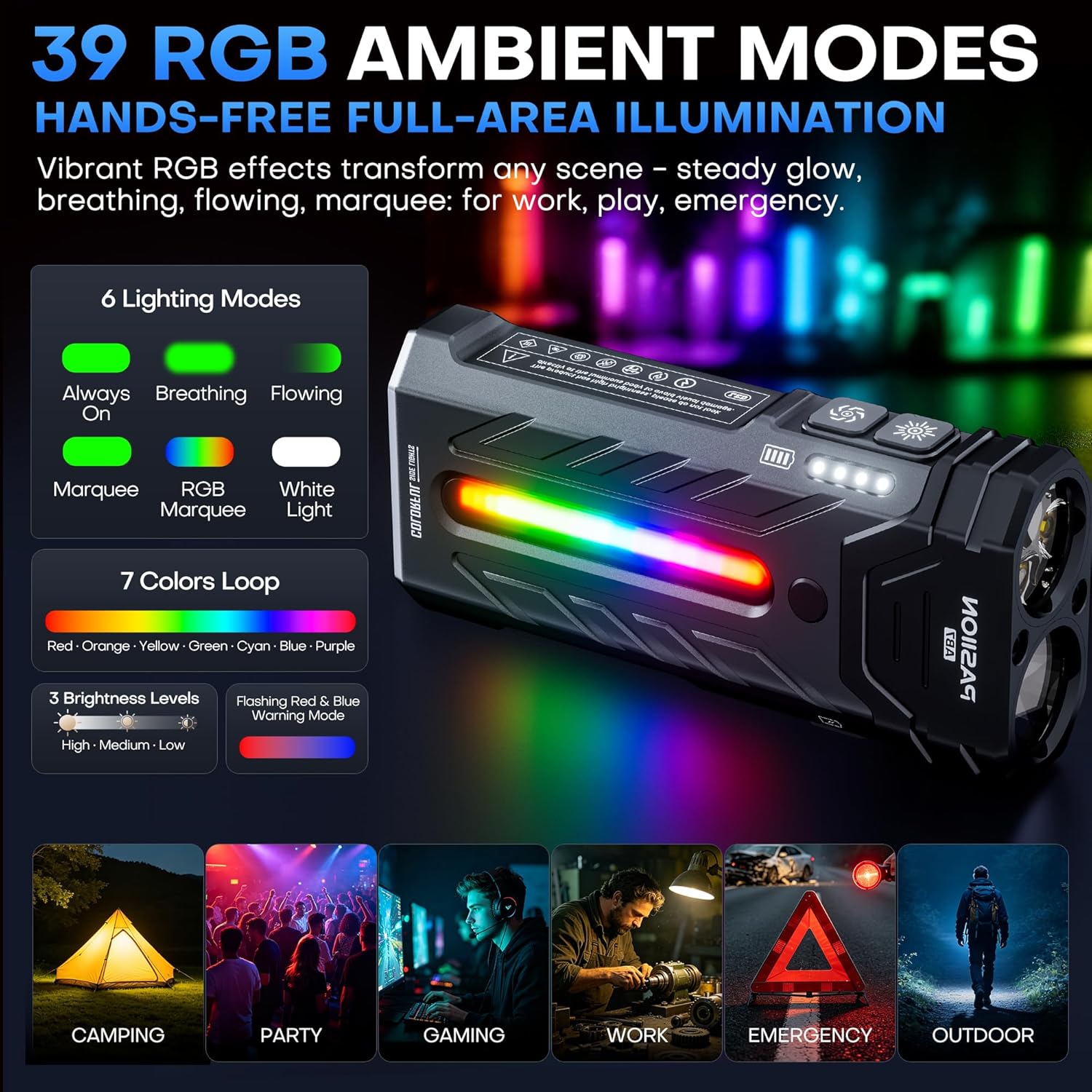 APEX Online SA 3000 lumen zoomable EDC flashlight featuring RGB side light modes and magnetic base for hands-free use.